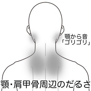 と 回す ゴリゴリ を 音 する 首 が 足首がポキポキと鳴ります